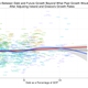 Image for article titled Economists looked even closer at Reinhart and Rogoff’s data—and the results might surprise you
